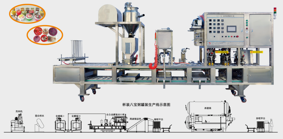 龍應(yīng)早餐粥全自動(dòng)灌裝封口機(jī)